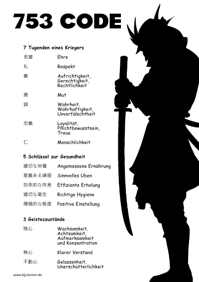 Plaket 753 Code Deutsch - Vorschau Plaket 753 Code Deutsch - Vorschau